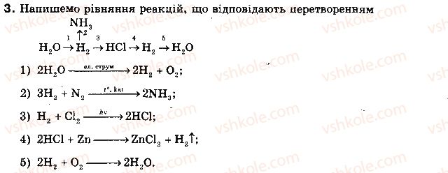 фото задание 3 - § 18. хімічні властивості водню. застосування - розділ 2. неметалічні елементи та їх сполуки