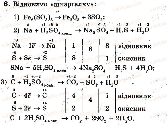 фото задание 6 - § 30. сполуки сульфуру(vі) - розділ 2. неметалічні елементи та їх сполуки
