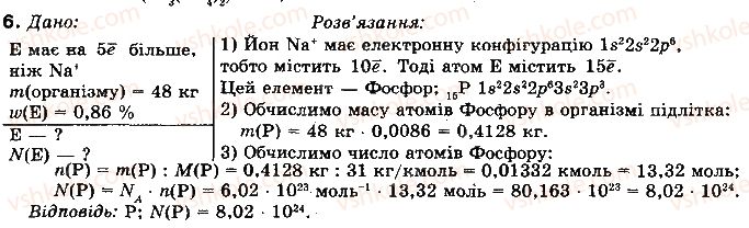 фото задание 6 - § 40. фосфор - розділ 2. неметалічні елементи та їх сполуки