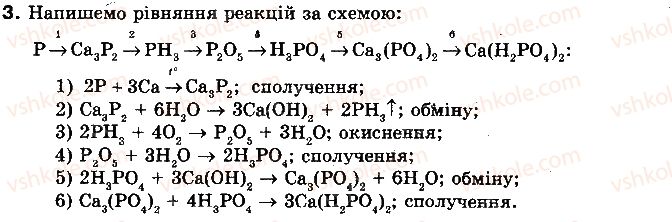 фото задание 3 - § 41. сполуки фосфору - розділ 2. неметалічні елементи та їх сполуки