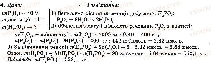 фото задание 4 - § 42. колообіг фосфору в природі - розділ 2. неметалічні елементи та їх сполуки
