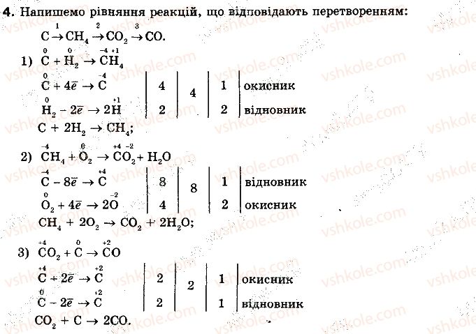 фото задание 4 - § 46. хімічні властивості вуглецю - розділ 2. неметалічні елементи та їх сполуки