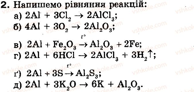 фото задание 2 - § 69. алюміній як хімічний елемент і проста речовина - розділ 3. металічні елементи та їх сполуки