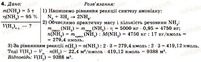 фото задание 4 - § 77. промисловий синтез амоніаку - розділ 4. промислове виробництво найважливіших неорганічних речовин