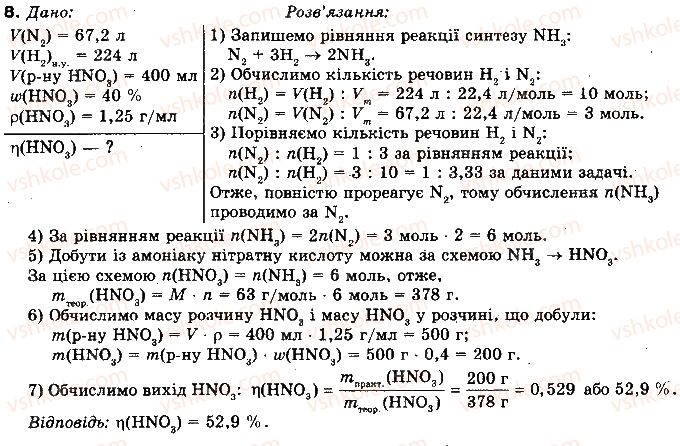 фото задание 8 - § 77. промисловий синтез амоніаку - розділ 4. промислове виробництво найважливіших неорганічних речовин