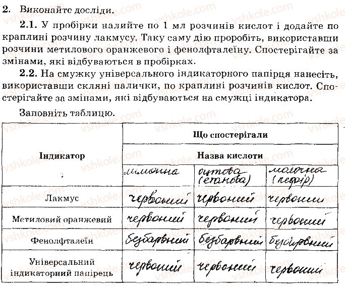 фото задание 2 - лабораторний дослід 1