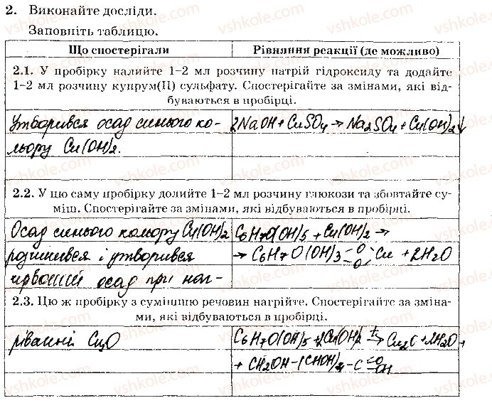 фото задание 2 - лабораторний дослід 2