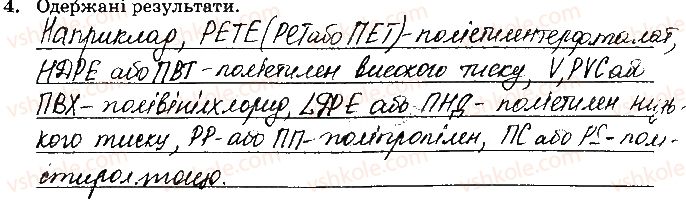 фото задание 4 - навчальний проект 28