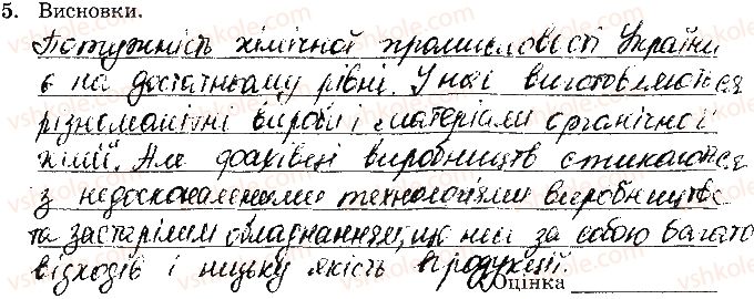 фото задание 5 - навчальний проект 30