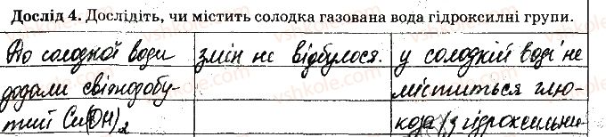 фото задание 2 - практична робота 1