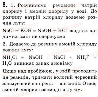 фото задание 8 - варіант 1 - практична робота 2 - тема 2. металічні елементи та їхні сполуки