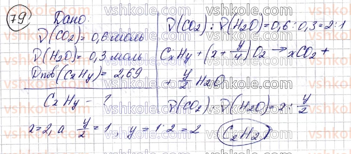 фото задание 79 - § 11. бензен. арени - розділ 2. вуглеводні