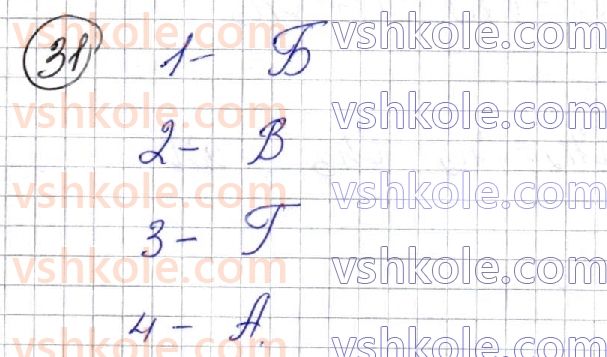 фото задание 31 - § 5. алкани - розділ 2. вуглеводні