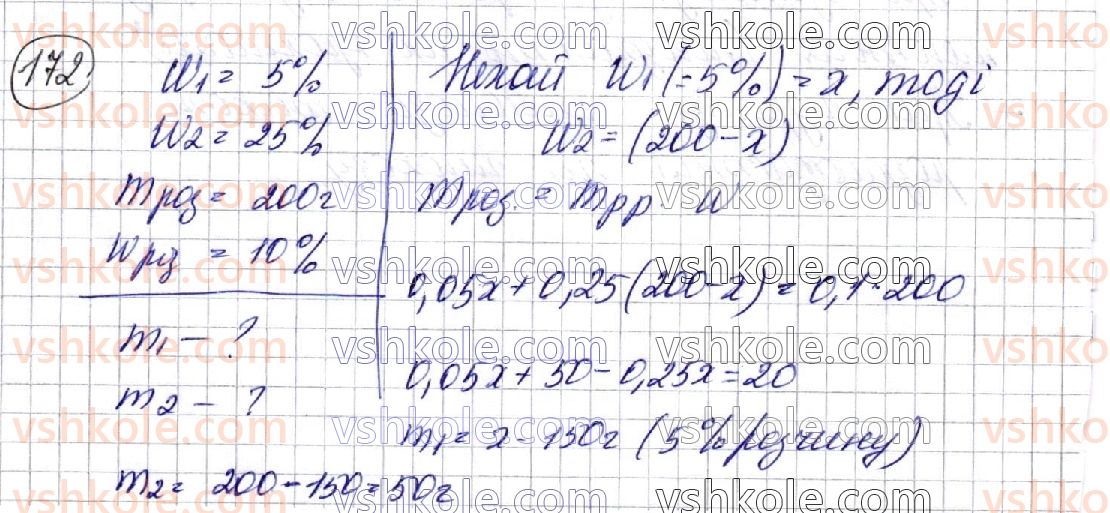 фото задание 172 - § 23. вуглеводи. глюкоза - розділ 3. оксигеновмісні органічні сполуки
