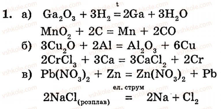 фото задание 1 - § 24. методи добування металів - розділ 2. металічні елементи, їх прості речовини і сполуки