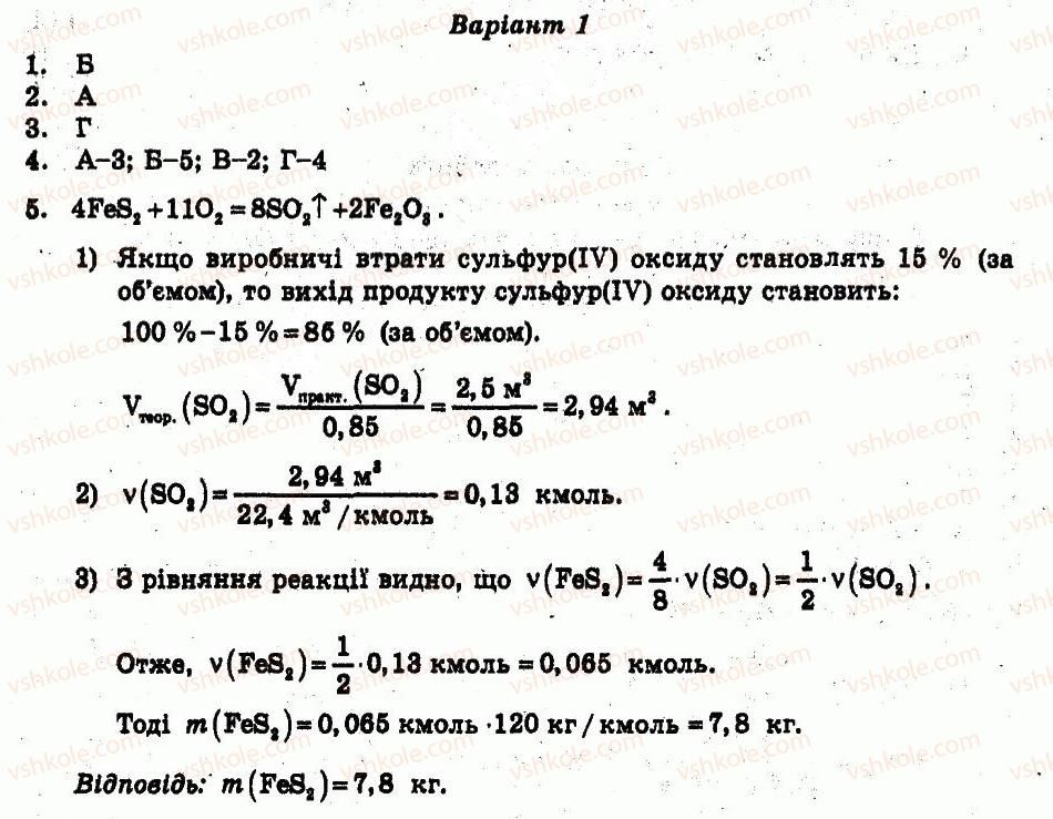 фото задание ср3 - самостійні роботи - варіант 1