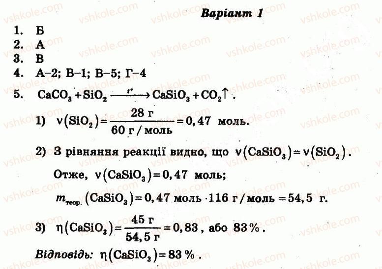 фото задание ср6 - самостійні роботи - варіант 1