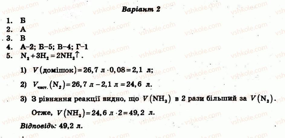 фото задание ср1 - самостійні роботи - варіант 2