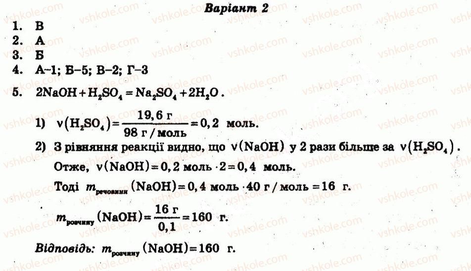 фото задание ср8 - самостійні роботи - варіант 2