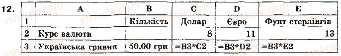 фото задание 12 - 3.3. копіювання та переміщення даних - розділ 3. системи опрацювання даних, поданих у таблицях