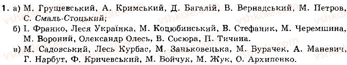 фото задание 1 - § 26-27. культурне і духовне життя в україні - тема 5. культура і духовне життя в україні в 1917-1921 рр.