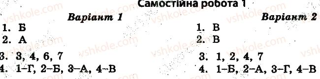 фото задание 1 - самостійні роботи - україна в 1929-1938 рр - історія україни. тест-контроль
