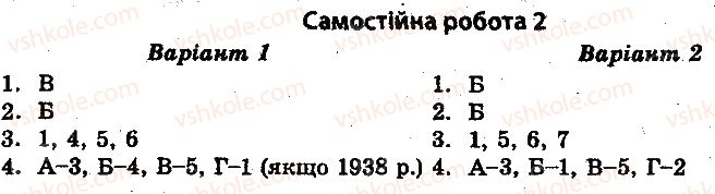 фото задание 2 - самостійні роботи - україна в 1929-1938 рр - історія україни. тест-контроль