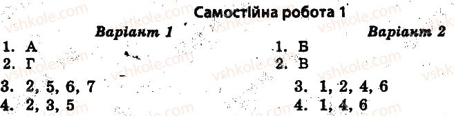 фото задание 1 - самостіні роботи - україна в роки першої світової війни - історія україни. тест-контроль