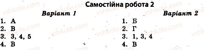 фото задание 2 - самостіні роботи - україна в роки першої світової війни - історія україни. тест-контроль