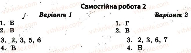 фото задание 2 - самостійні роботи - західноукраїнські землі в 1921-1939 рр - історія україни. тест-контроль
