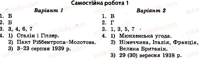 фото задание 1 - самостійні роботи - міжнародні відносини 30-х років xx ст - всесвітня історія. тест-контроль
