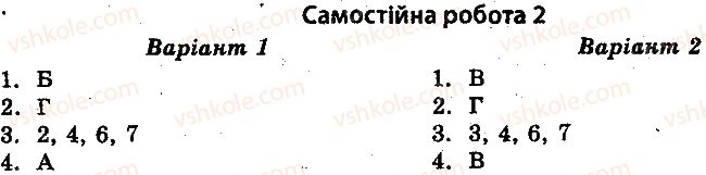 фото задание 2 - самостійні роботи - передумови виникнення першої світової війни - всесвітня історія. тест-контроль