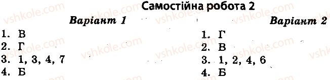 фото задание 2 - самостійні роботи - повоєнне облаштування світу - всесвітня історія. тест-контроль