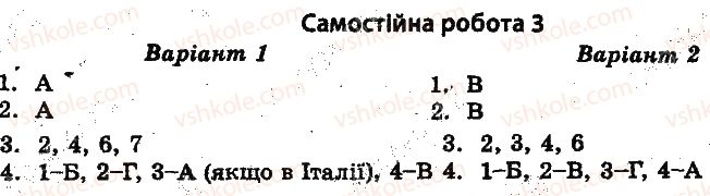 фото задание 3 - самостійні роботи - провідні держави світу в 20-30-х роках xx ст - всесвітня історія. тест-контроль