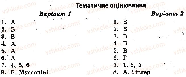 фото задание 1 - тематичне оцінювання - провідні держави світу в 20-30-х роках xx ст - всесвітня історія. тест-контроль