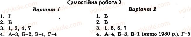 фото задание 2 - самостійні роботи - росія — срср у 1917-1939 рр - всесвітня історія. тест-контроль