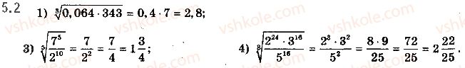 фото задание 2 - 5. властивості кореня n-го степеня - § 1. функції, їхні властивості та графіки