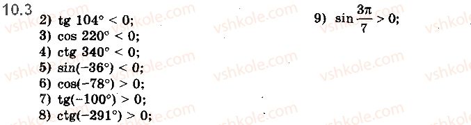 фото задание 3 - 10. знаки значень тригонометричних функцій. парність і непарність тригонометричних функцій - § 2. тригонометричні функції