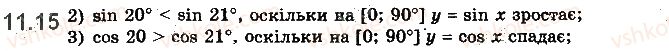 фото задание 15 - 11. властивості та графіки тригонометричних функцій - § 2. тригонометричні функції