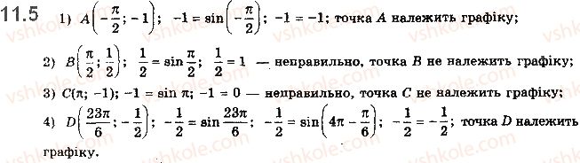 фото задание 5 - 11. властивості та графіки тригонометричних функцій - § 2. тригонометричні функції