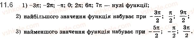 фото задание 6 - 11. властивості та графіки тригонометричних функцій - § 2. тригонометричні функції