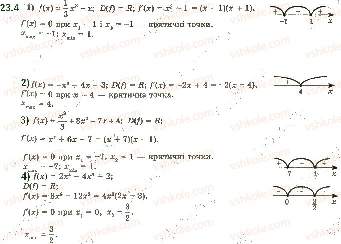 фото задание 4 - 23. точки екстремуму функції - § 3. похідна та її застосування