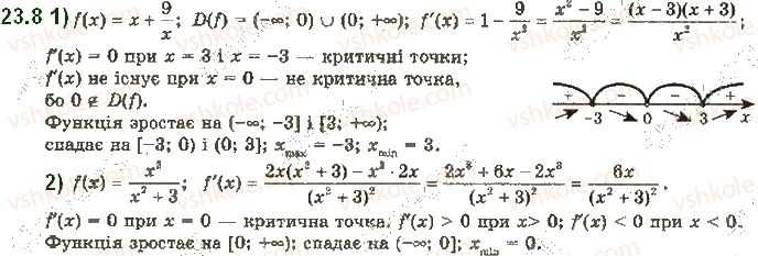 фото задание 8 - 23. точки екстремуму функції - § 3. похідна та її застосування