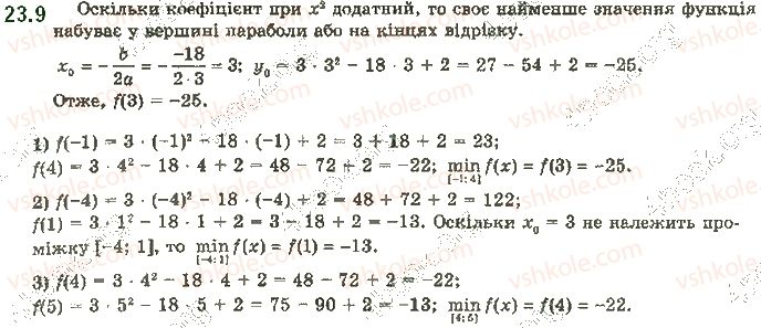 фото задание 9 - 23. точки екстремуму функції - § 3. похідна та її застосування