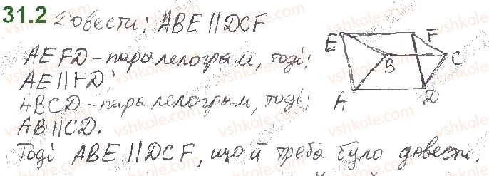 фото задание 2 - 31. паралельність площин - § 4. паралельність у просторі