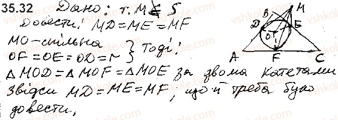 фото задание 32 - 35. перпендикуляр і похила - § 5. перпендикулярність у просторі