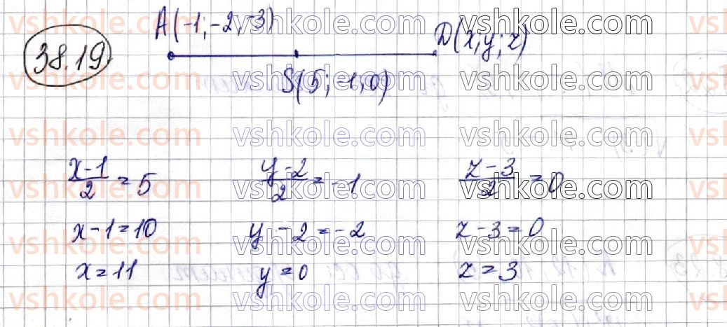 фото задание 19 - 38. декартові координати точки в просторі - § 6. координати та вектори в просторі