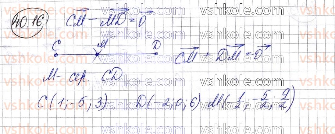 фото задание 16 - 40. додавання і віднімання векторів - § 6. координати та вектори в просторі