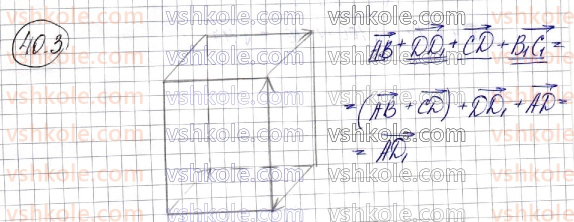 фото задание 3 - 40. додавання і віднімання векторів - § 6. координати та вектори в просторі