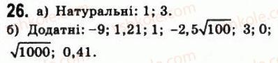 фото задание 26 - § 1. дійсні числа - алгебра і початки аналізу